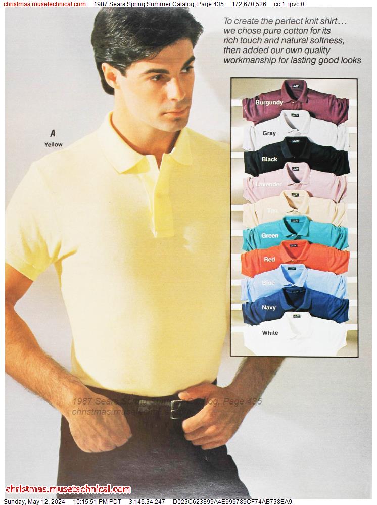 1987 Sears Spring Summer Catalog, Page 435