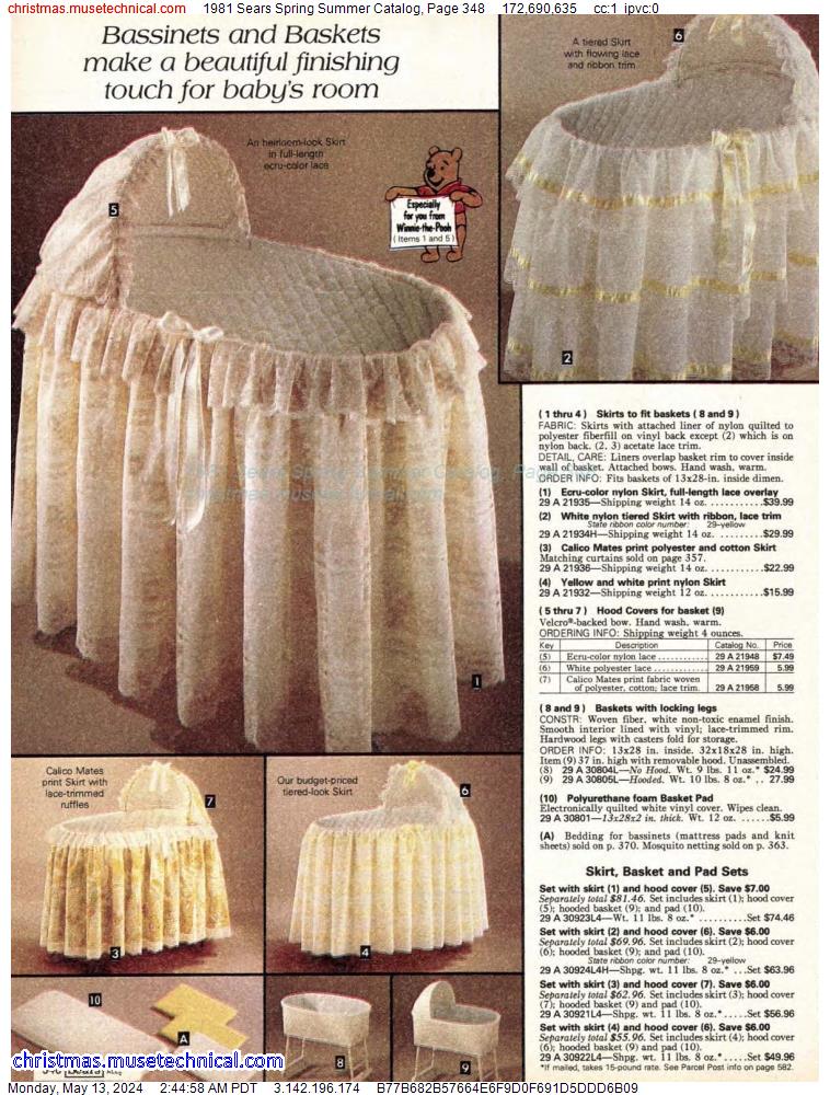 1981 Sears Spring Summer Catalog, Page 348