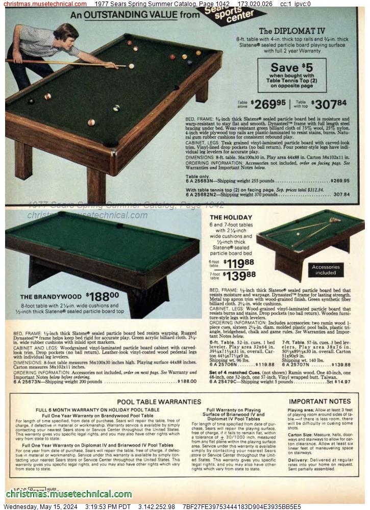 1977 Sears Spring Summer Catalog, Page 1042