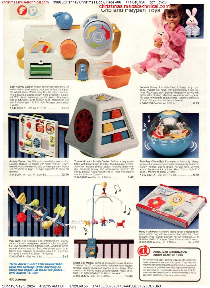 1980 JCPenney Christmas Book, Page 406