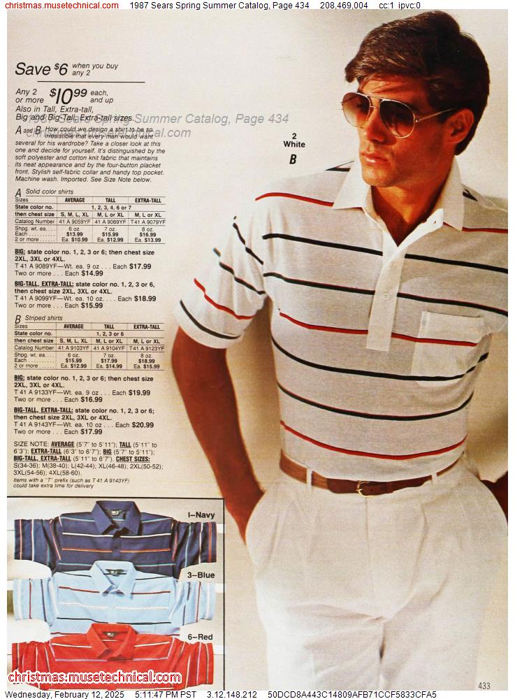 1987 Sears Spring Summer Catalog, Page 434