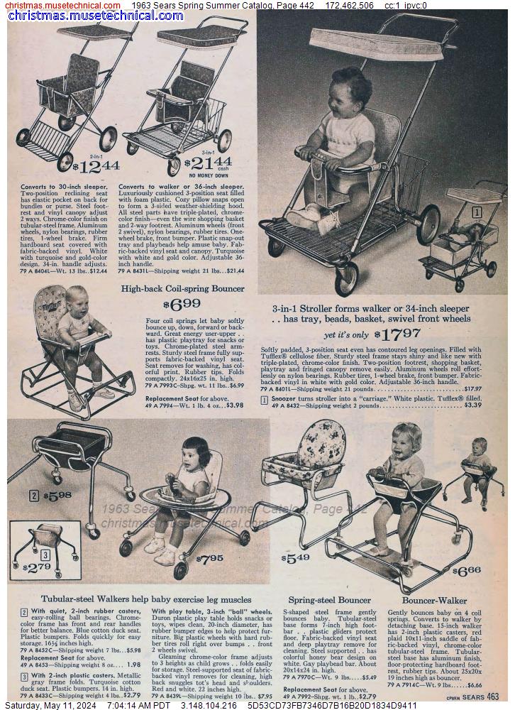 1963 Sears Spring Summer Catalog, Page 442