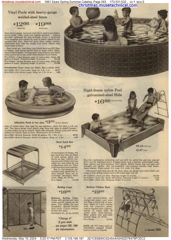 1961 Sears Spring Summer Catalog, Page 393