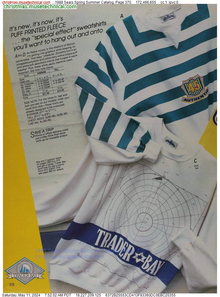 1988 Sears Spring Summer Catalog, Page 370