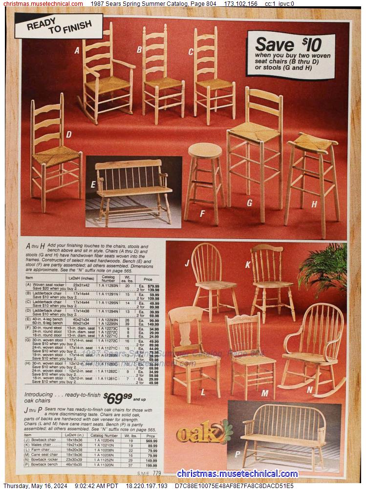 1987 Sears Spring Summer Catalog, Page 804