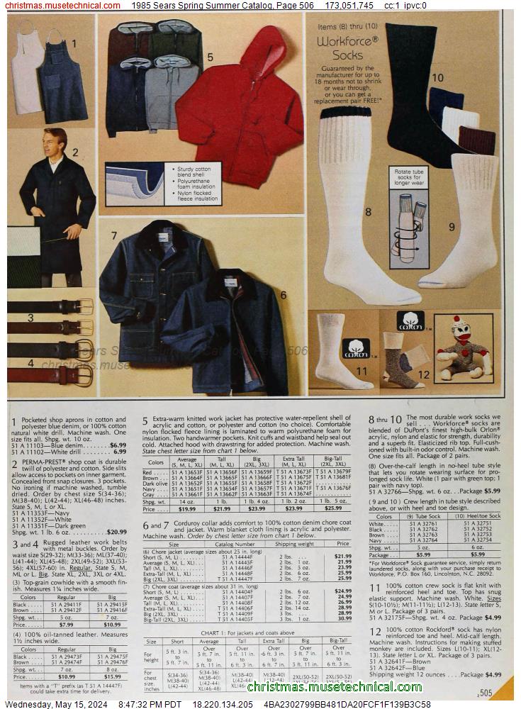 1985 Sears Spring Summer Catalog, Page 506