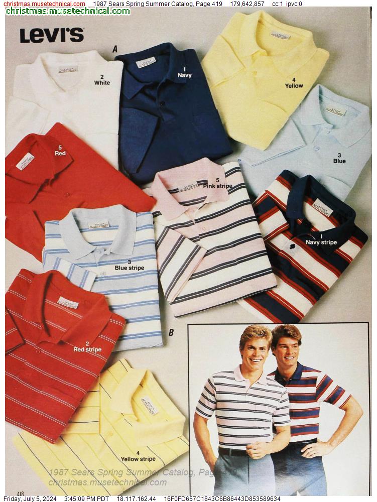 1987 Sears Spring Summer Catalog, Page 419
