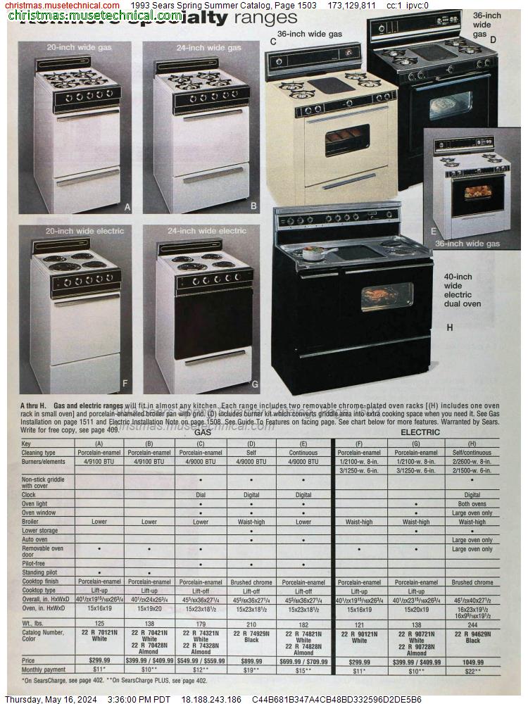 1993 Sears Spring Summer Catalog, Page 1503