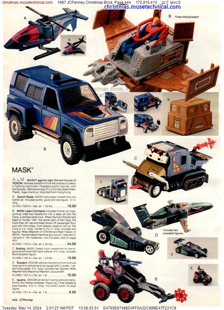1987 JCPenney Christmas Book, Page 444