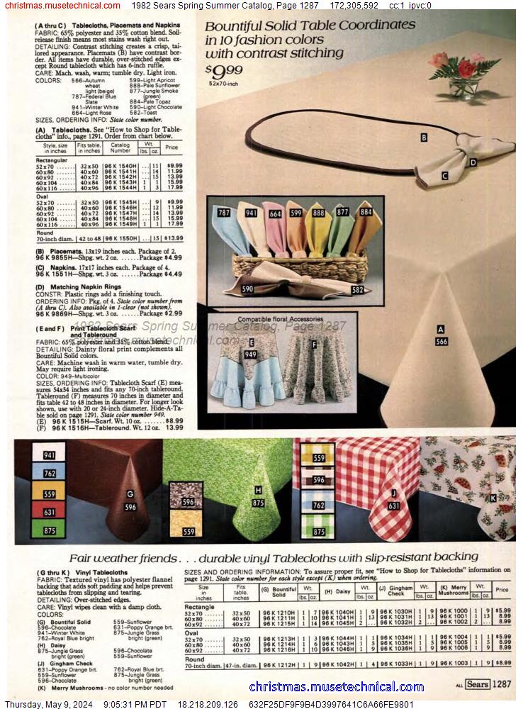 1982 Sears Spring Summer Catalog, Page 1287