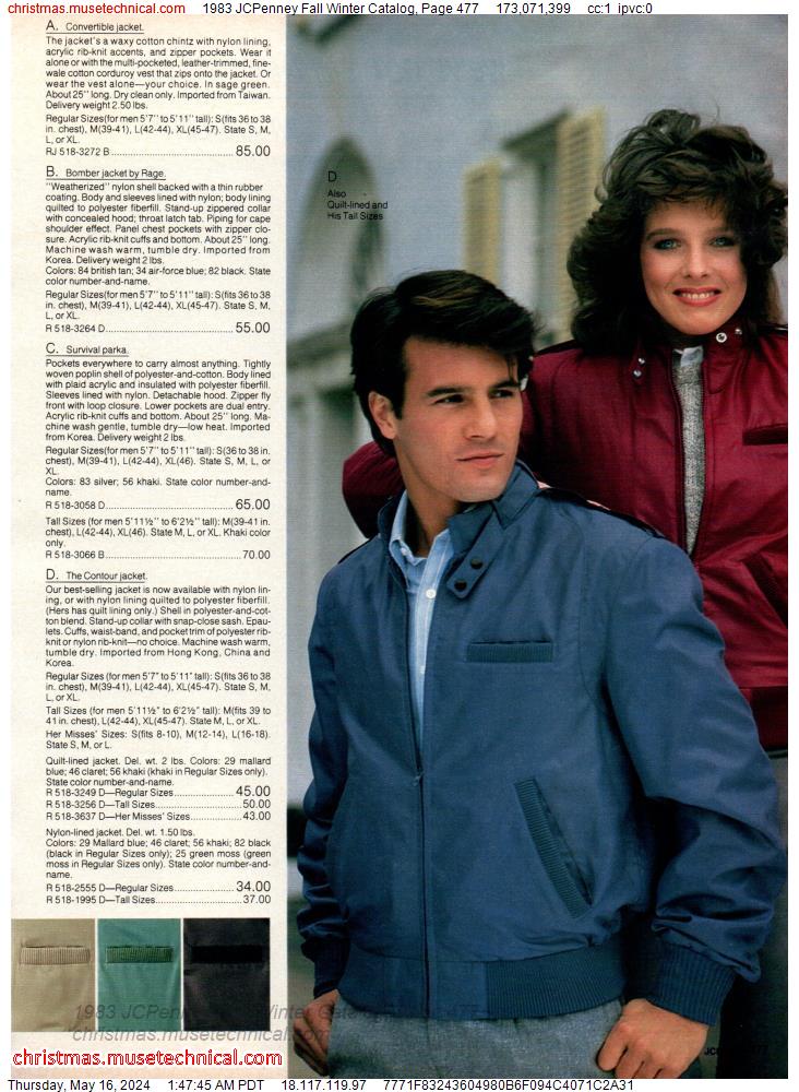 1983 JCPenney Fall Winter Catalog, Page 477