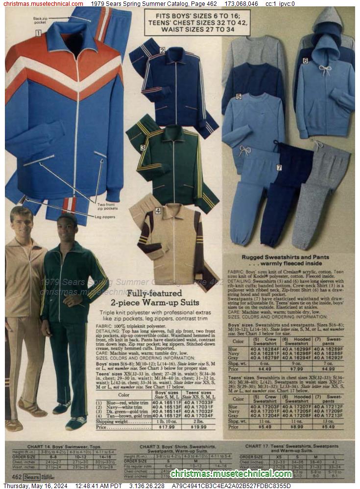 1979 Sears Spring Summer Catalog, Page 462