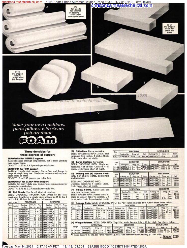 1981 Sears Spring Summer Catalog, Page 1239