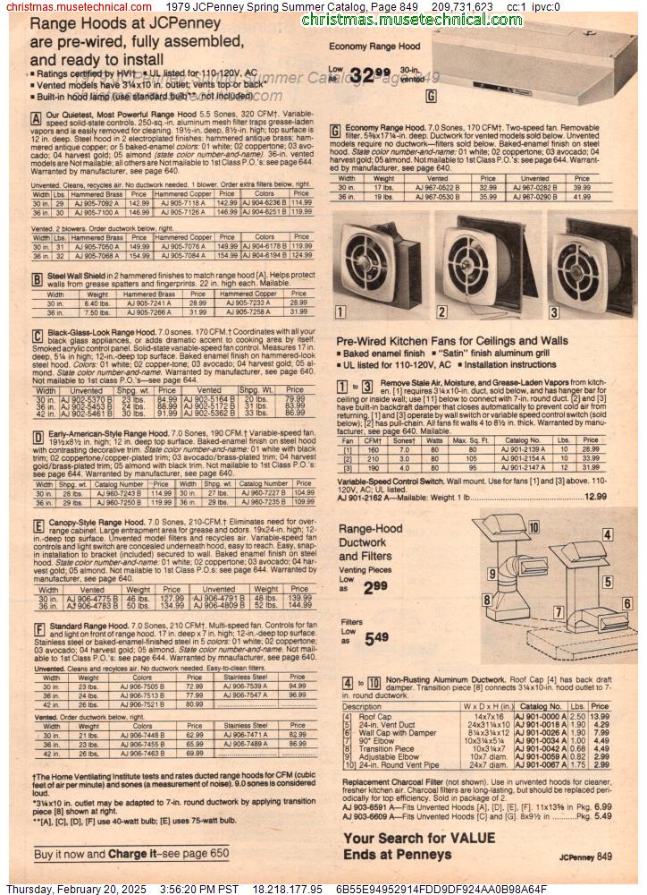 1979 JCPenney Spring Summer Catalog, Page 849