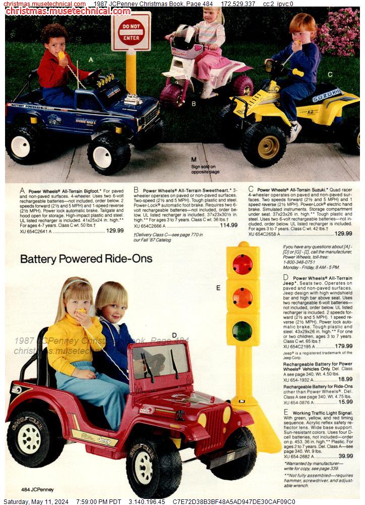 1987 JCPenney Christmas Book, Page 484