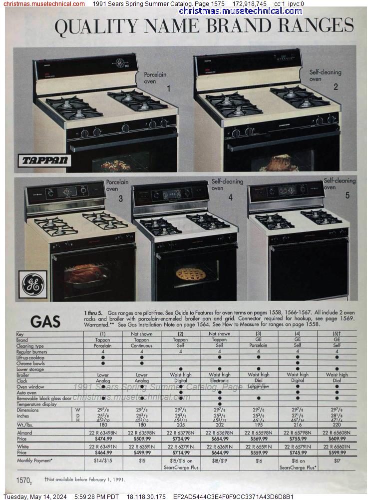 1991 Sears Spring Summer Catalog, Page 1575