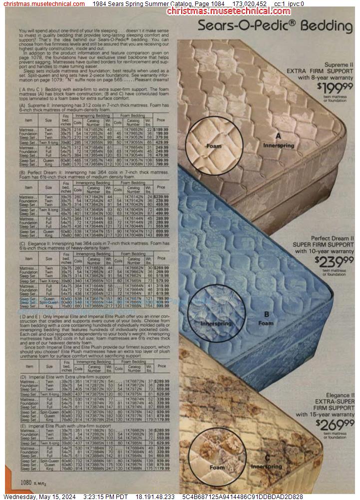 1984 Sears Spring Summer Catalog, Page 1084