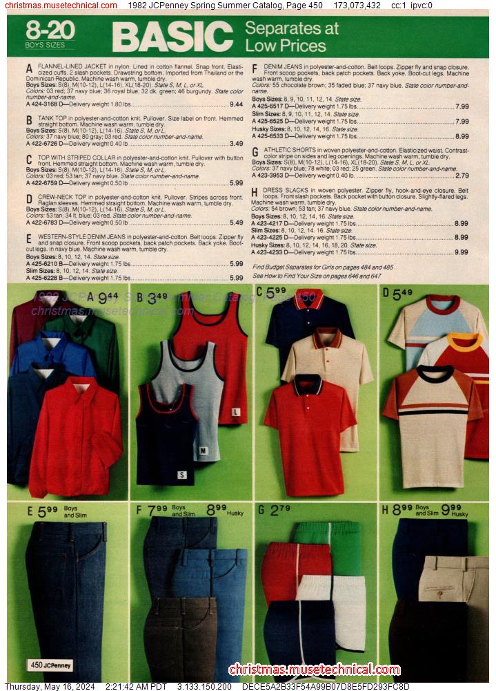 1982 JCPenney Spring Summer Catalog, Page 450