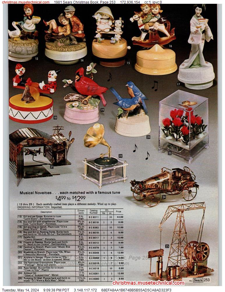 1981 Sears Christmas Book, Page 253