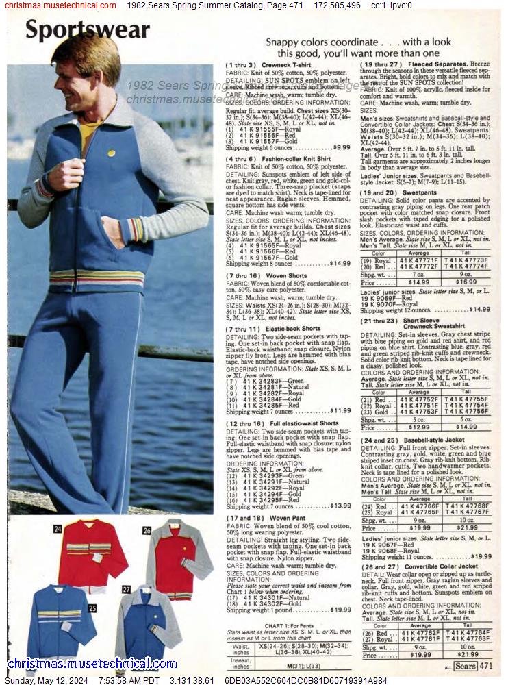 1982 Sears Spring Summer Catalog, Page 471