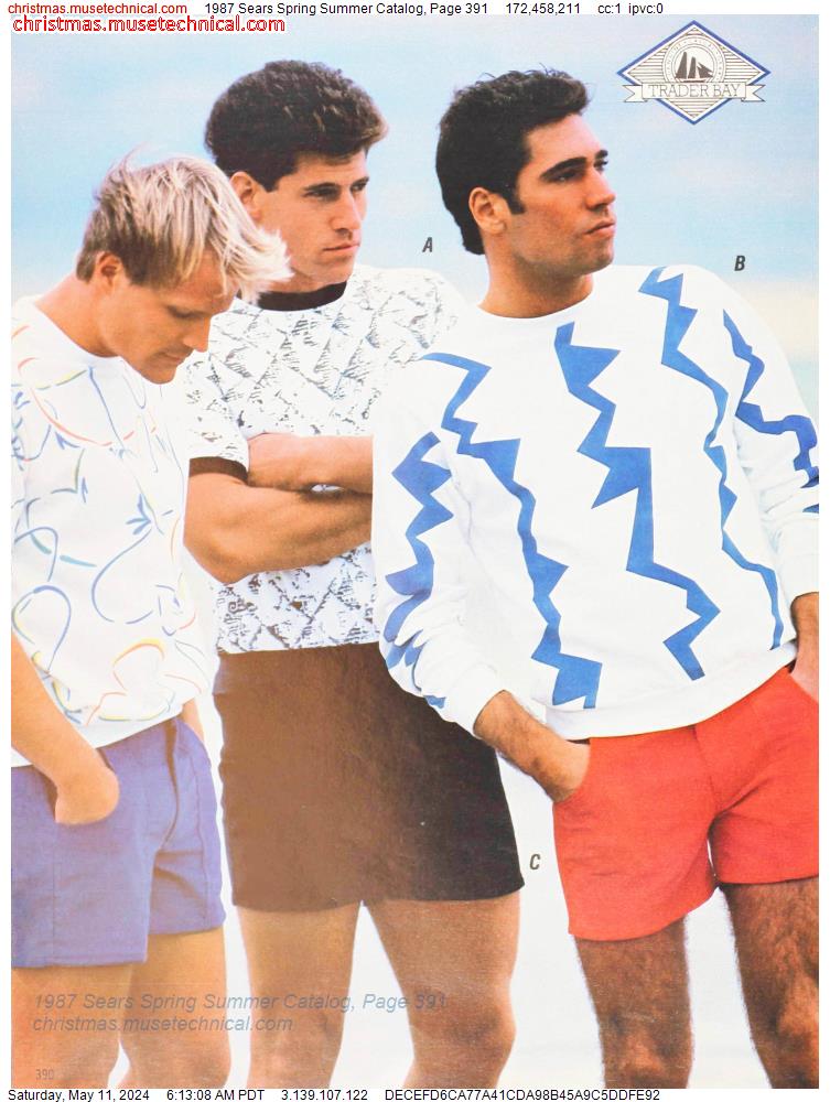 1987 Sears Spring Summer Catalog, Page 391