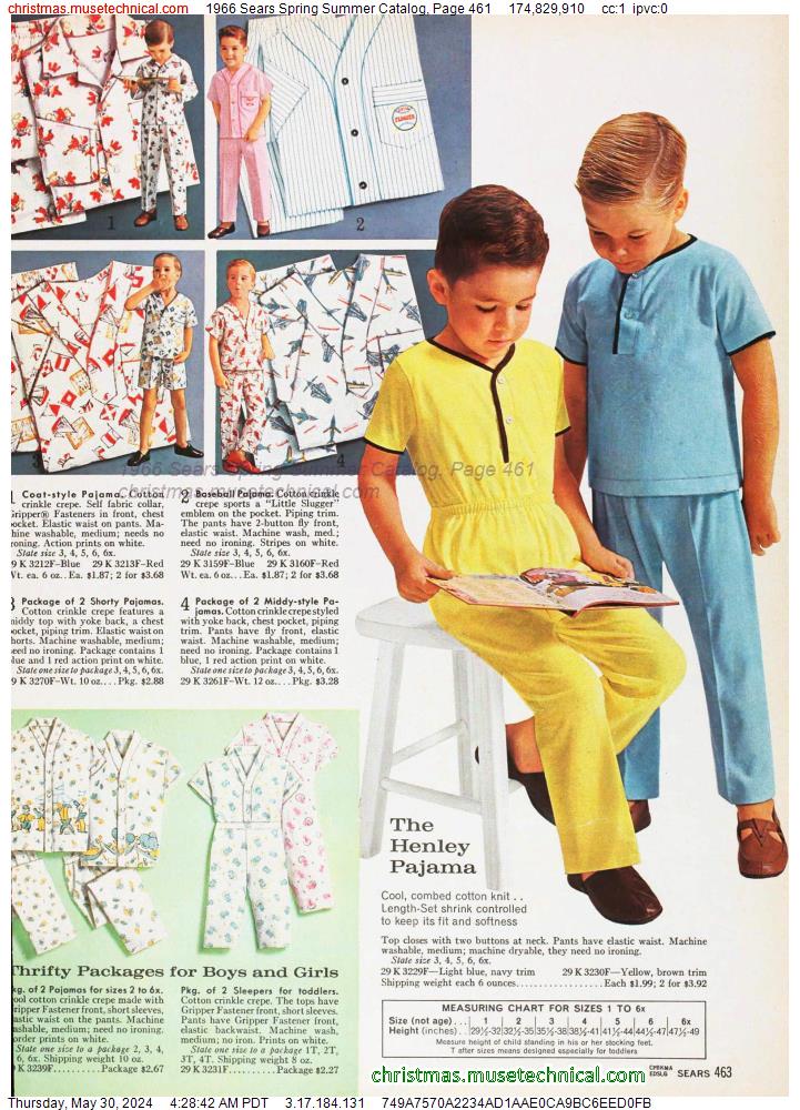 1966 Sears Spring Summer Catalog, Page 461