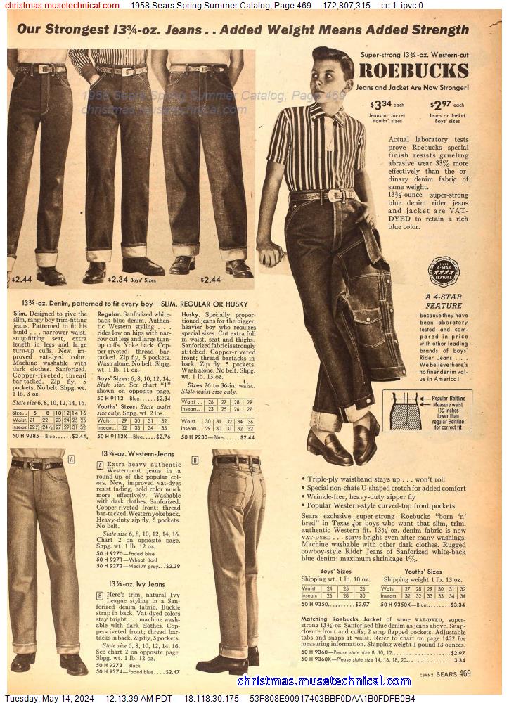 1958 Sears Spring Summer Catalog, Page 469