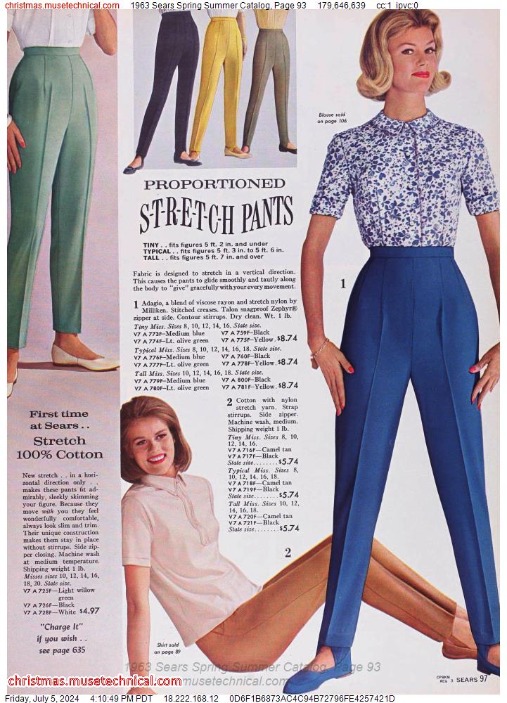 1963 Sears Spring Summer Catalog, Page 93