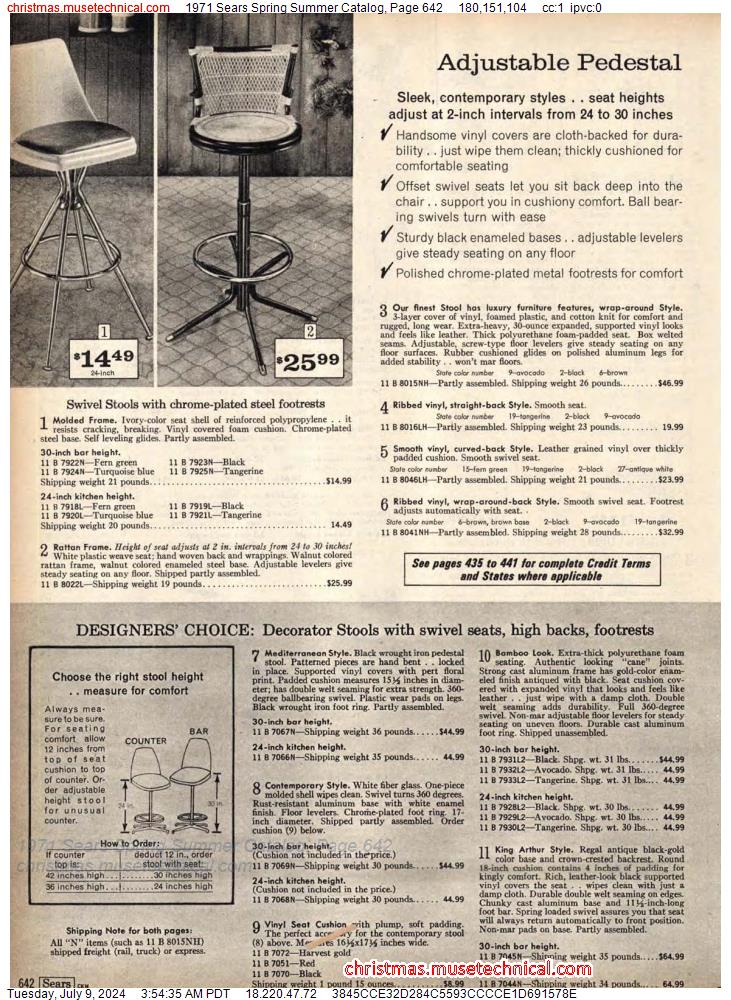 1971 Sears Spring Summer Catalog, Page 642