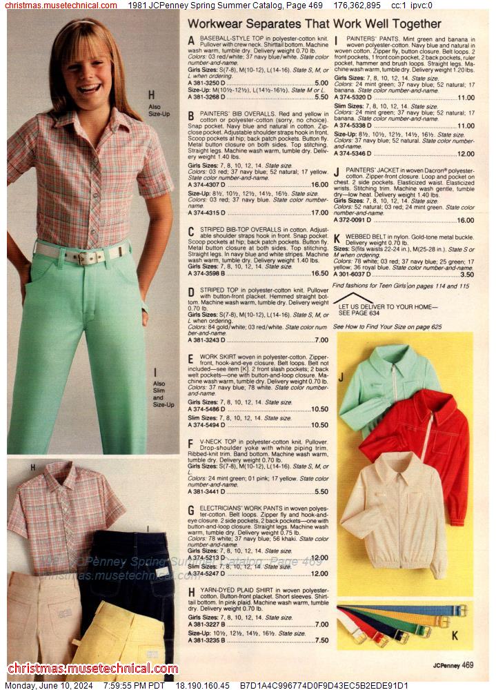 1981 JCPenney Spring Summer Catalog, Page 469