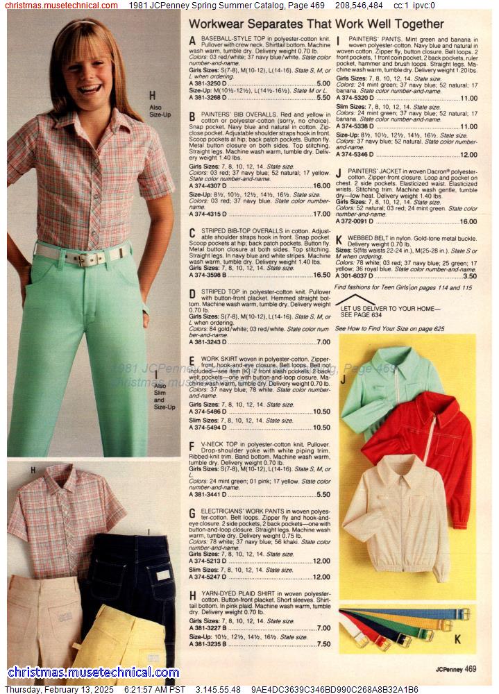 1981 JCPenney Spring Summer Catalog, Page 469