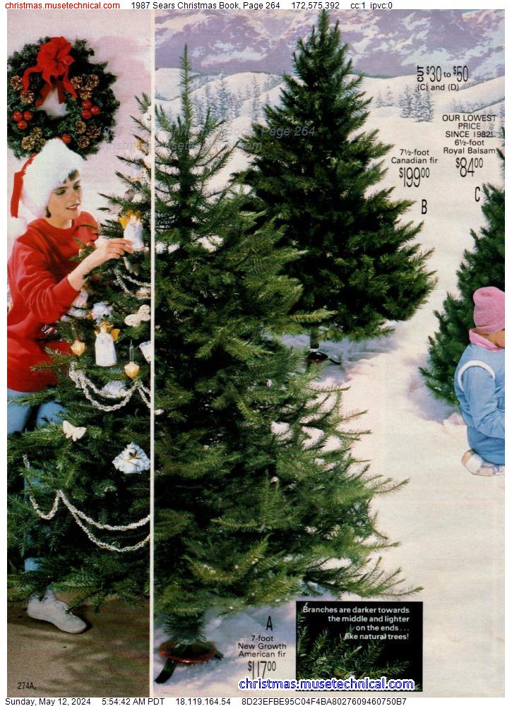 1987 Sears Christmas Book, Page 264