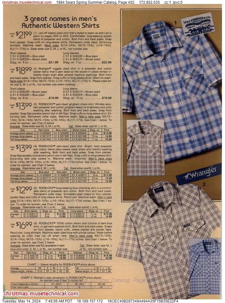 1984 Sears Spring Summer Catalog, Page 452