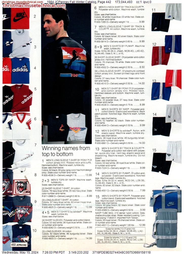 1984 JCPenney Fall Winter Catalog, Page 442