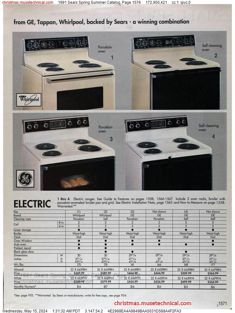 1991 Sears Spring Summer Catalog, Page 1576