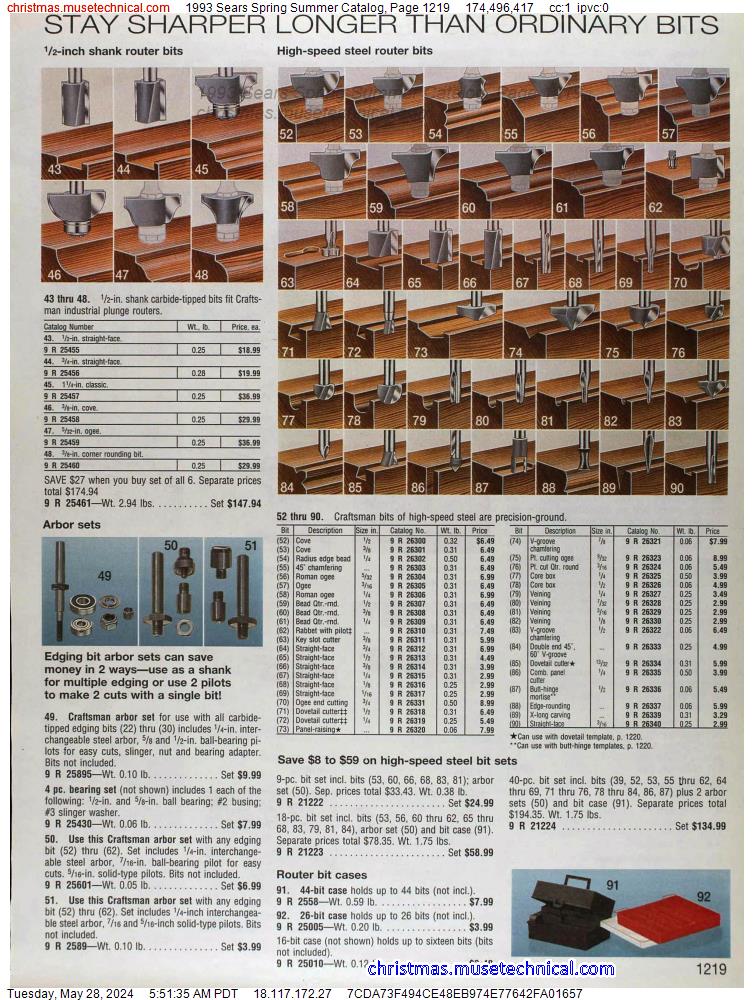1993 Sears Spring Summer Catalog, Page 1219