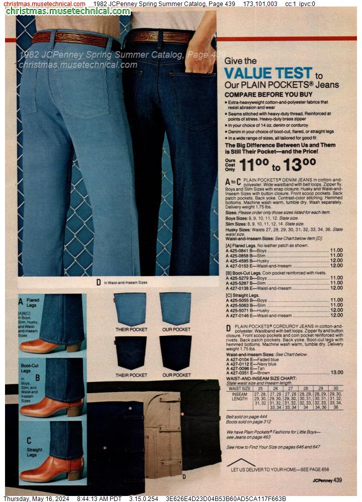 1982 JCPenney Spring Summer Catalog, Page 439