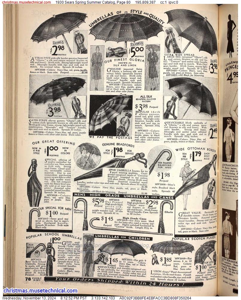 1930 Sears Spring Summer Catalog, Page 80