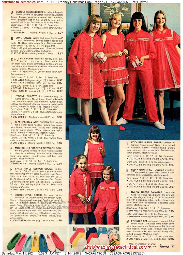 1970 JCPenney Christmas Book, Page 121