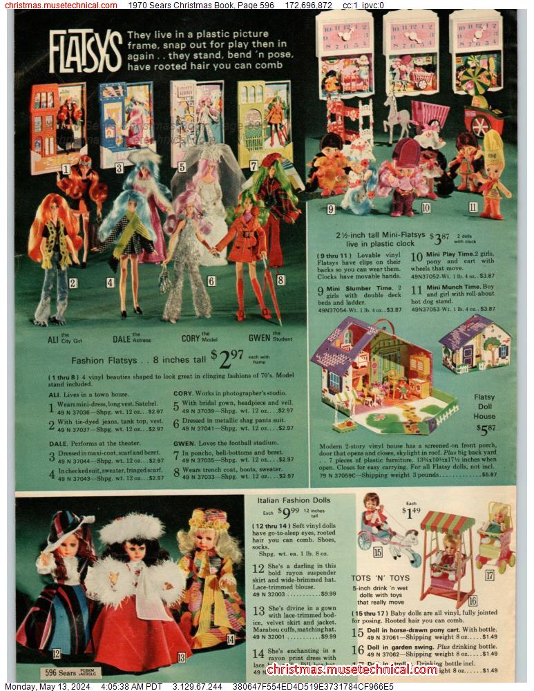 1970 Sears Christmas Book, Page 596
