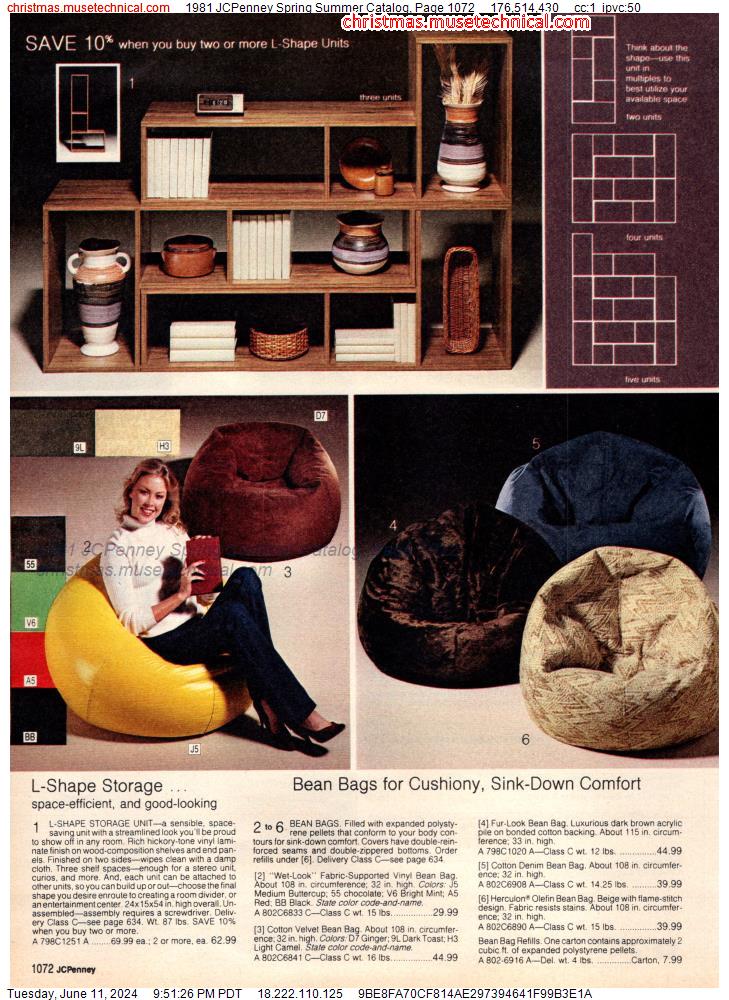 1981 JCPenney Spring Summer Catalog, Page 1072