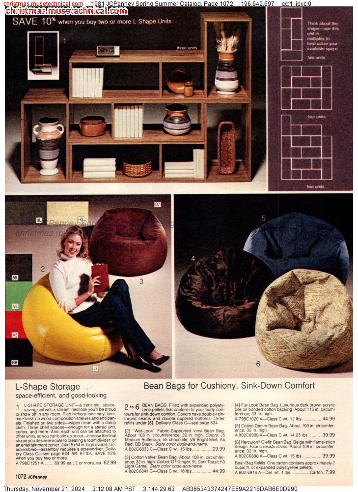 1981 JCPenney Spring Summer Catalog, Page 1072