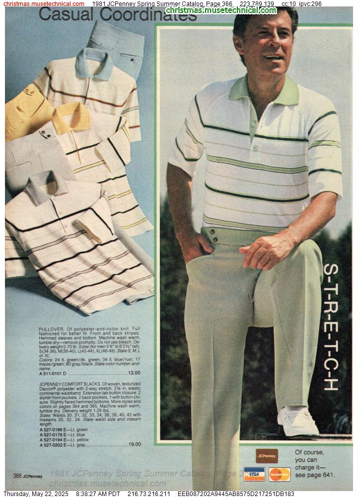 1981 JCPenney Spring Summer Catalog, Page 366