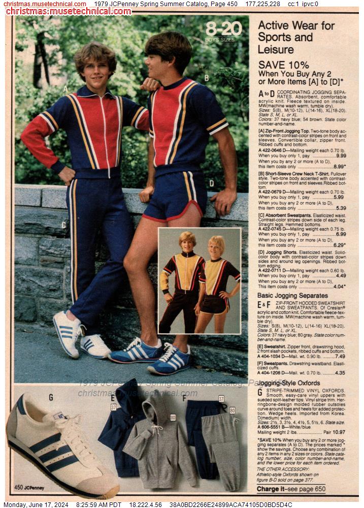1979 JCPenney Spring Summer Catalog, Page 450