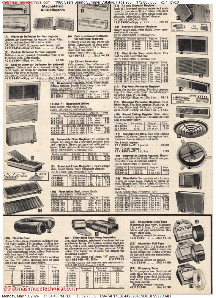 1980 Sears Spring Summer Catalog, Page 936