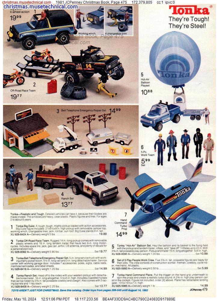 1981 JCPenney Christmas Book, Page 475