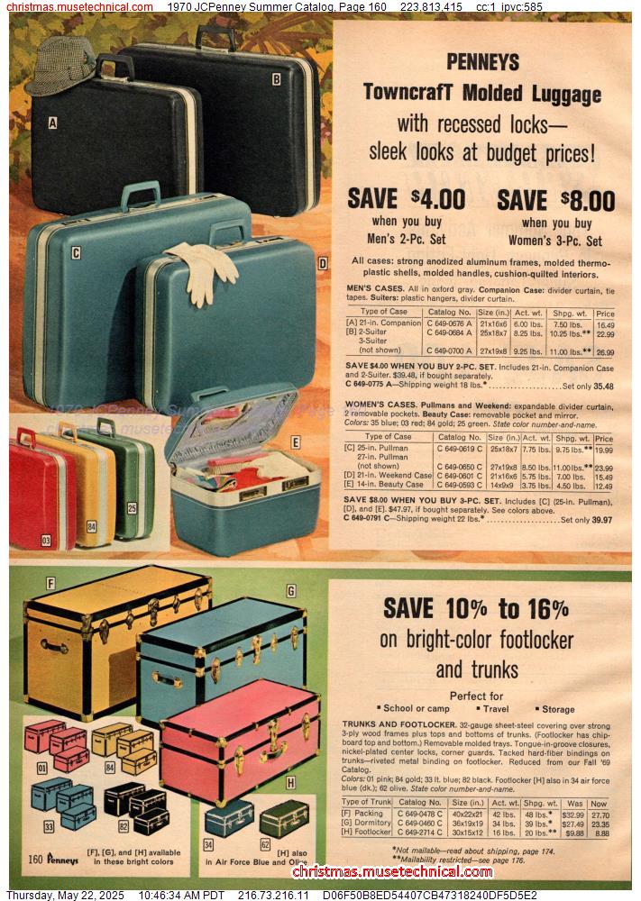 1970 JCPenney Summer Catalog, Page 160