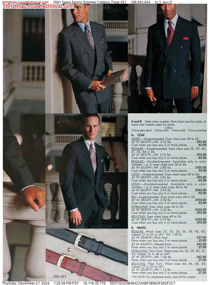 1991 Sears Spring Summer Catalog, Page 451