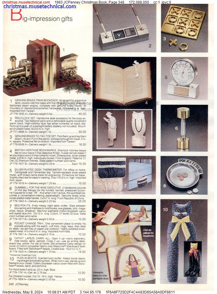 1983 JCPenney Christmas Book, Page 348