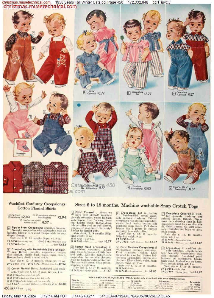 1958 Sears Fall Winter Catalog, Page 450